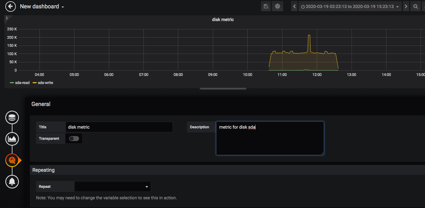 grafana api调用 grafana alertlist_grafana api调用_05