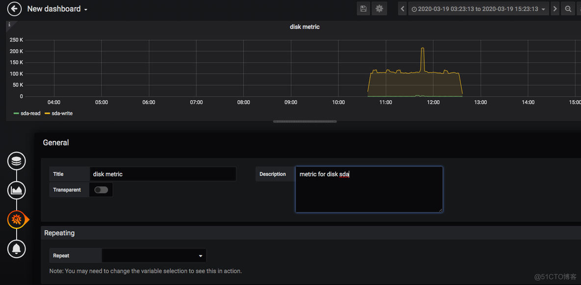 grafana api调用 grafana alertlist_模版_05