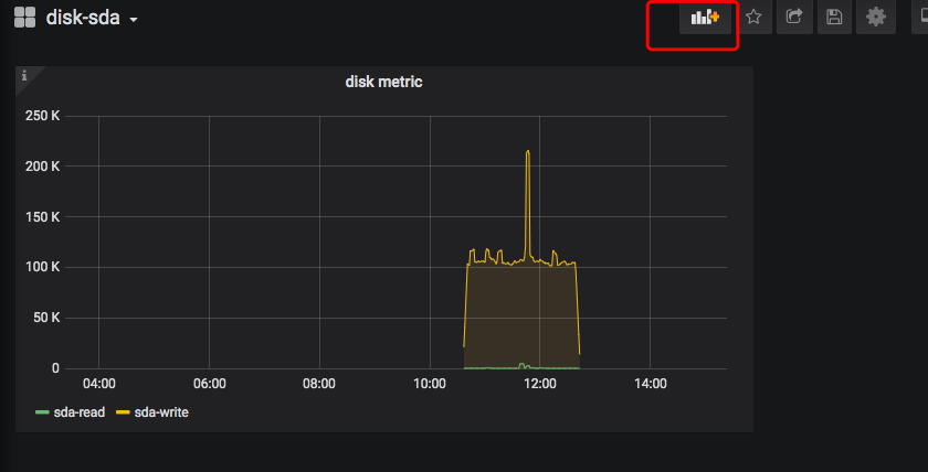 grafana api调用 grafana alertlist_模版_06