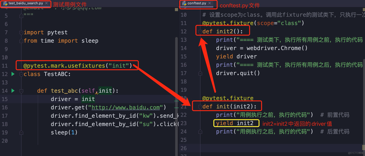 pytest怎么串联相关联用例 pytest用例之间共享_pytest怎么串联相关联用例_04