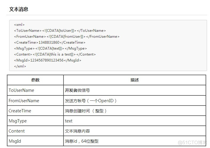 微信模板消息代码java java微信发消息_微信模板消息代码java_02