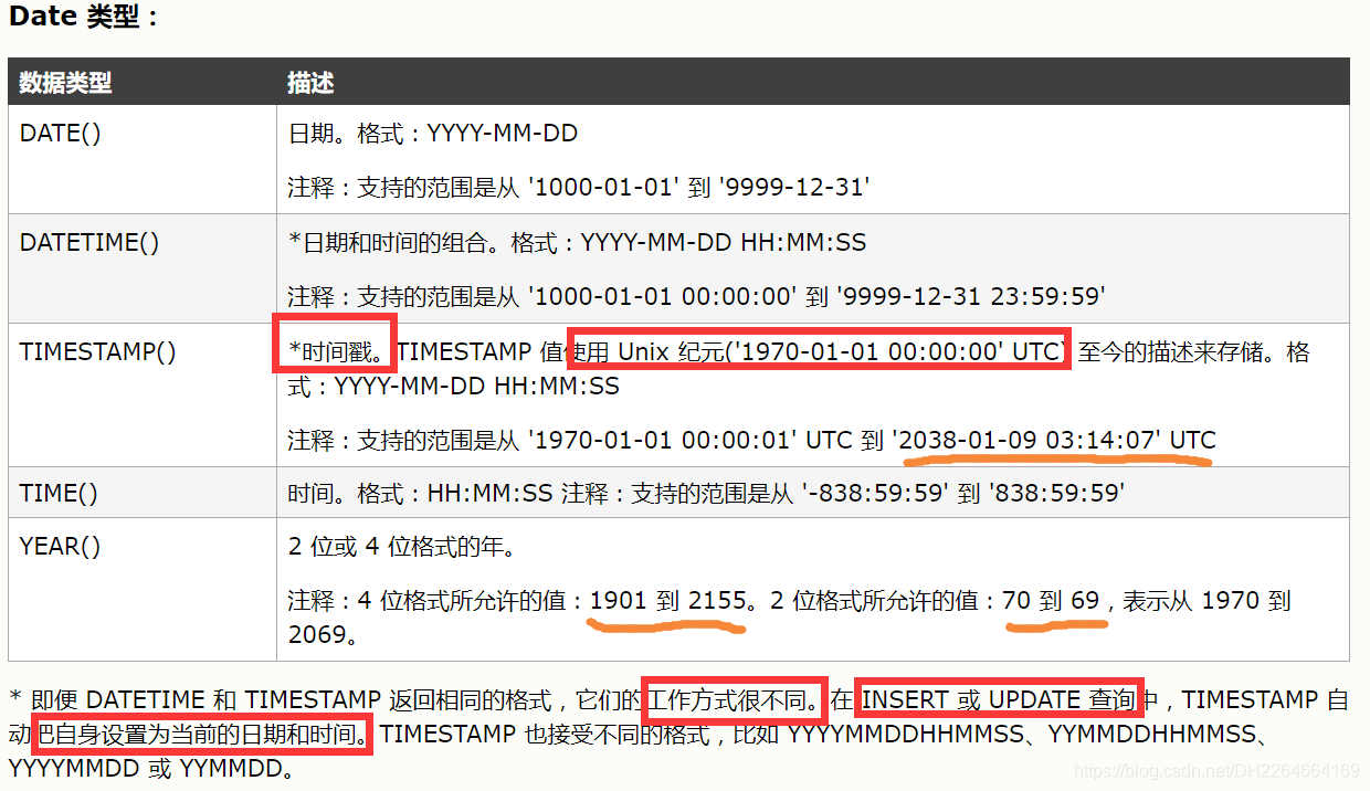 后端mysql怎么设置前端传后端页面 前端 后端 数据库_数据_05