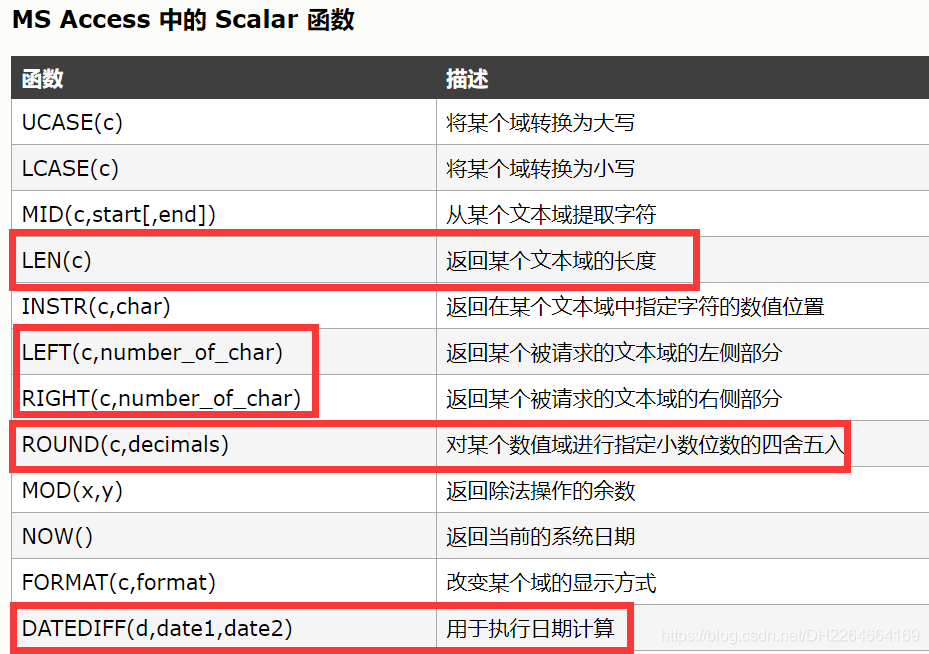 后端mysql怎么设置前端传后端页面 前端 后端 数据库_后端mysql怎么设置前端传后端页面_06