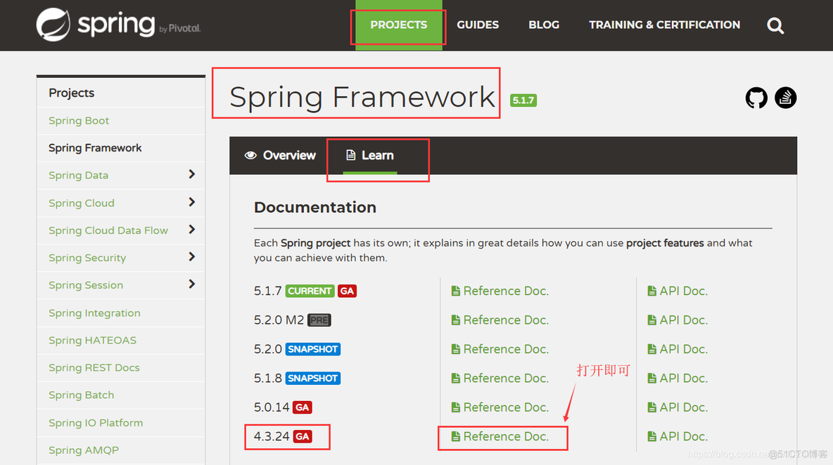 springmvc接收map的坑 springmvc接收请求_spring