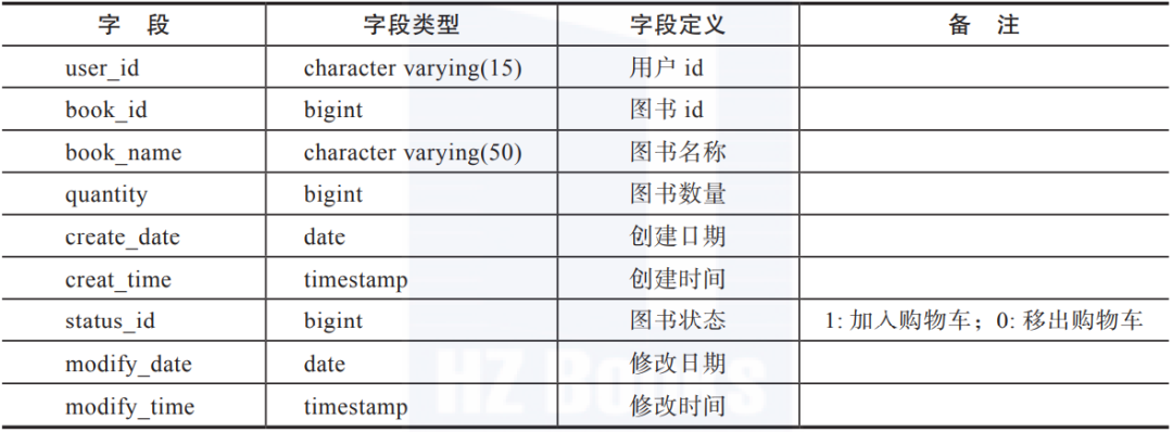 大数据分析 人物画像软件 平台 大数据用户画像案例,大数据分析 人物画像软件 平台 大数据用户画像案例_大数据_09,第9张