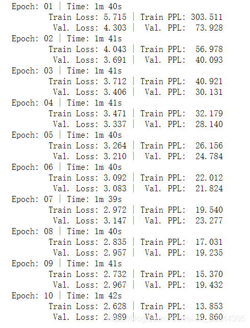 pytorch_lightning是什么 pytorch lstm attention_人工智能_15