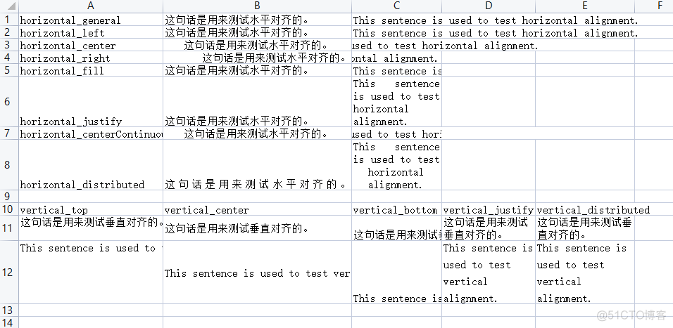 python3 openpyxl 操作excel python用openpyxl写入表格_python 自动化办公_04