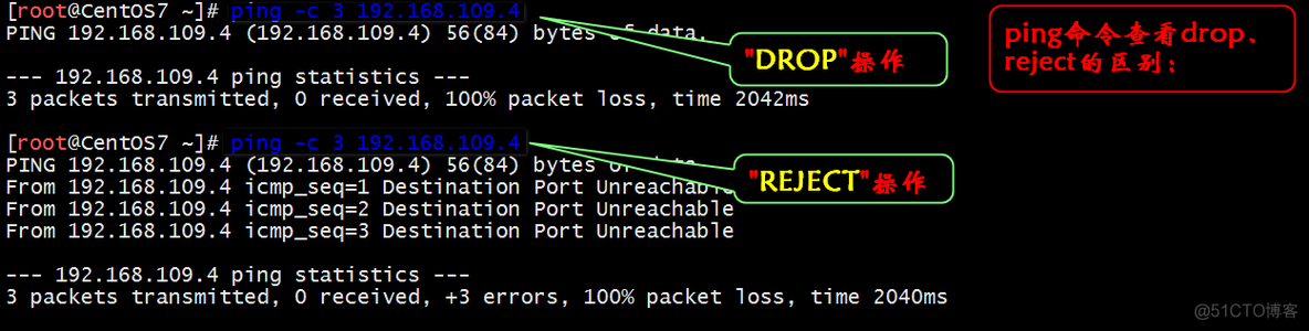 iptables ip碎片控制 iptables drop all_源地址