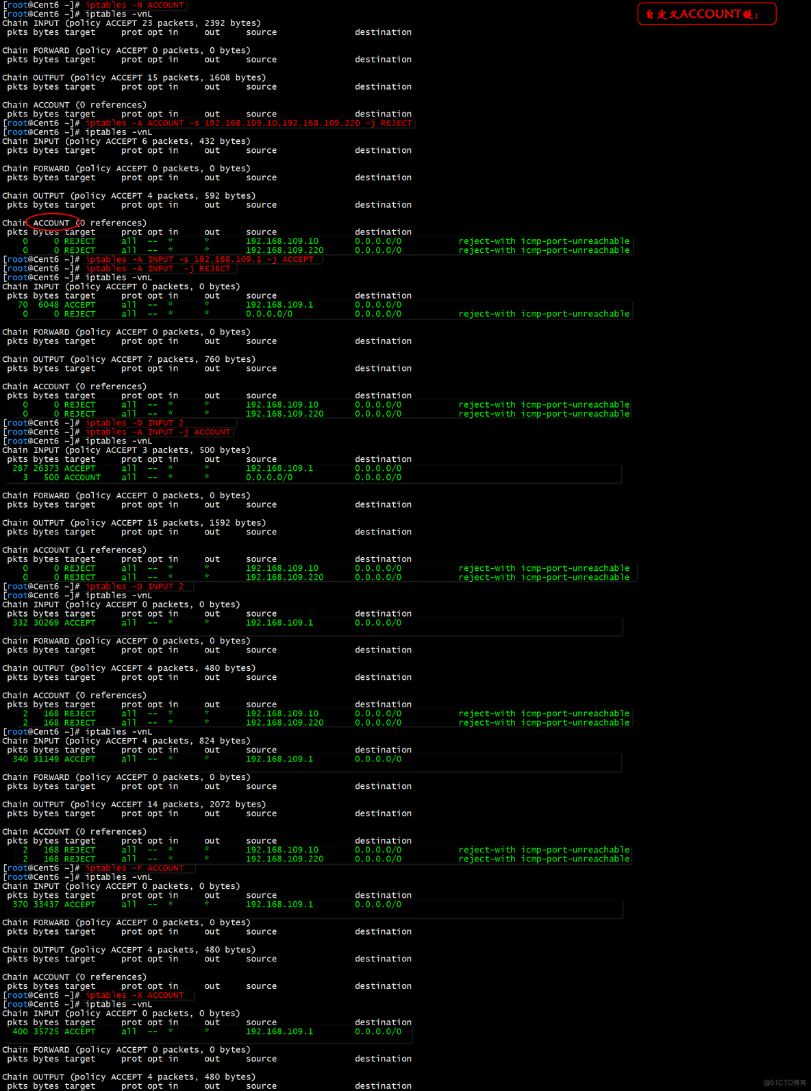 iptables ip碎片控制 iptables drop all_iptables ip碎片控制_11