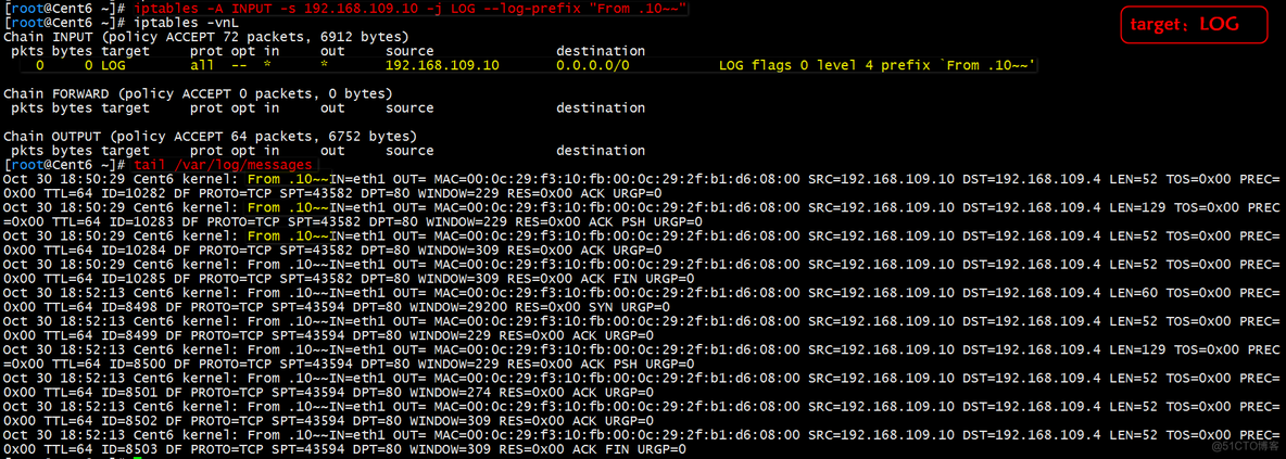 iptables ip碎片控制 iptables drop all_iptables ip碎片控制_12