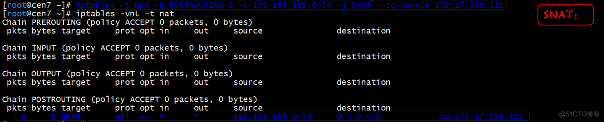 iptables ip碎片控制 iptables drop all_80端口_14