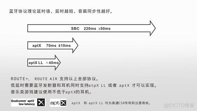 freeswitch听不到声音 switch插耳机声音小_智能手机_13