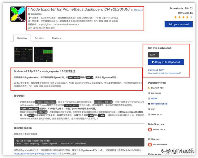 Grafana新增用户 grafana添加用户_配置文件_07