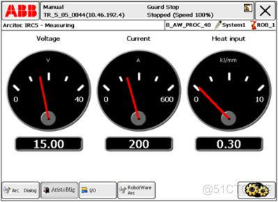 自动化 IUIAutomation 自动化机器人焊接_工业4.0_06