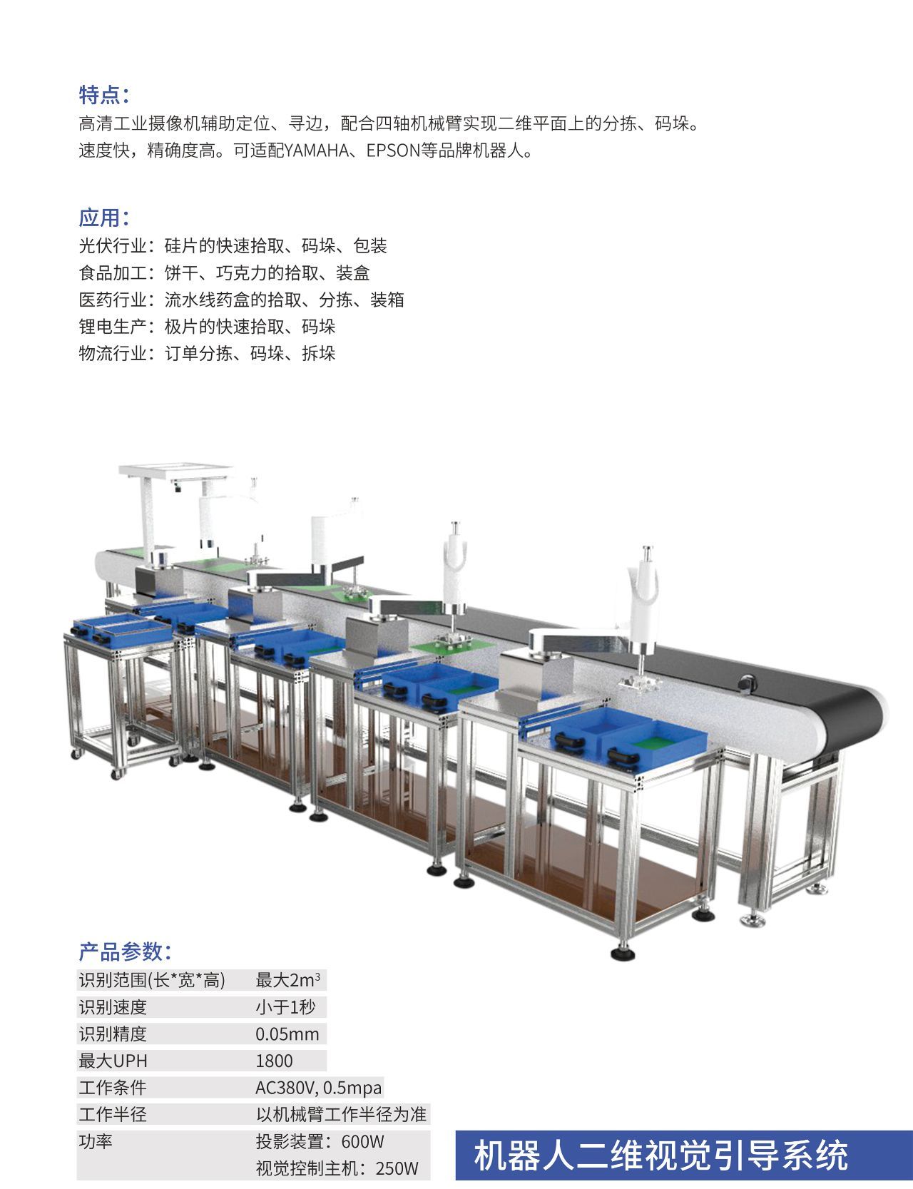 自动化 IUIAutomation 自动化机器人焊接_工业4.0_22