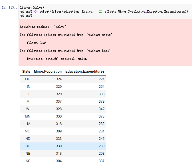 为什么R语言中有时需要使用两个中括号进行索引 r语言中方括号_python_06