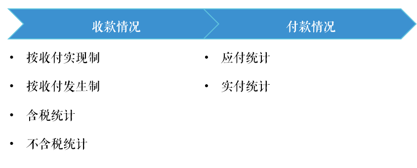 合同整理软件python 合同 软件_电子合同管理软件_10