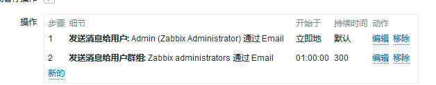 zabbix告警声音没有声音 zabbix 告警_自定义_11