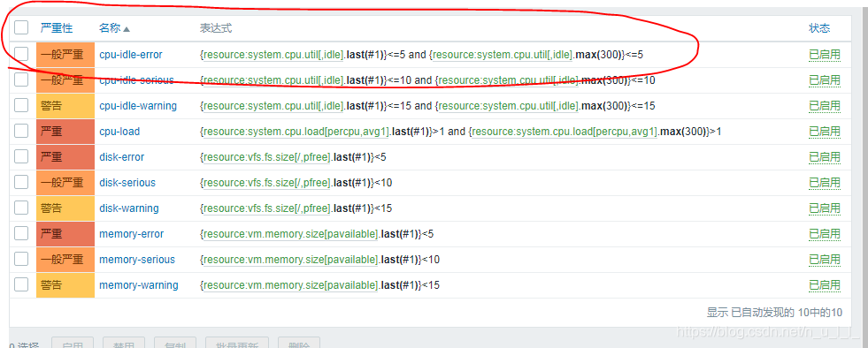 zabbix告警声音没有声音 zabbix 告警_zabbix告警声音没有声音_17