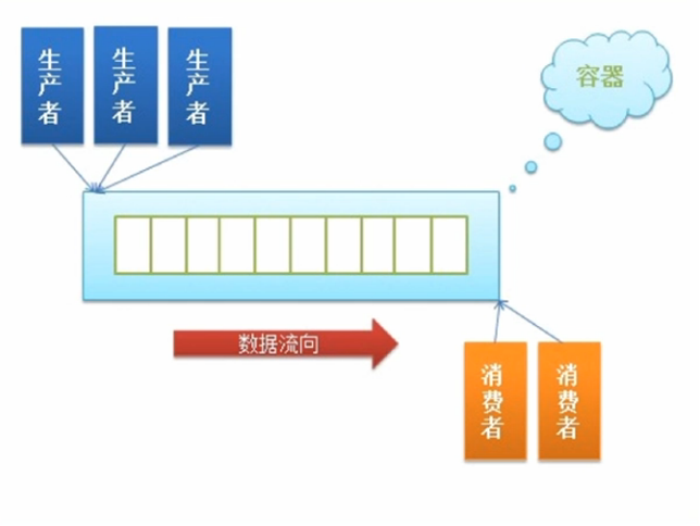 python 并行语句 python并行程序_多进程_02