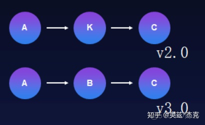 maven项目 路径在哪 maven项目根路径_maven配置项目根路径_06