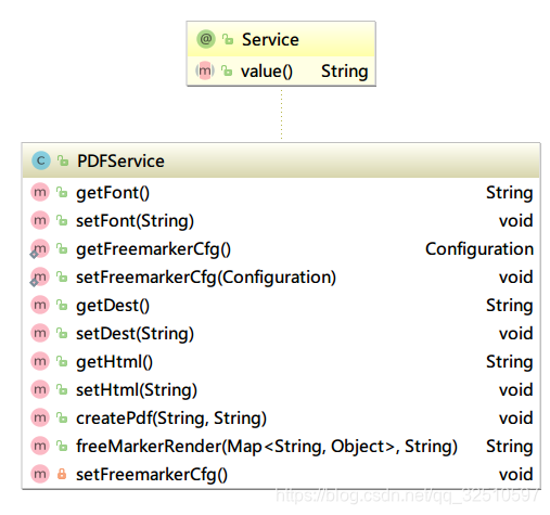 springboot实现在线预览pdf word springboot pdf生成_java_09