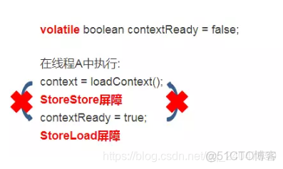 本地内存工具类 java java 工作内存 主内存_volatile_07