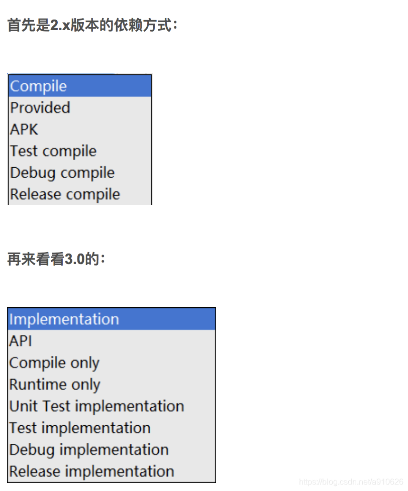 Android 依赖所有aar 安卓依赖管理_android