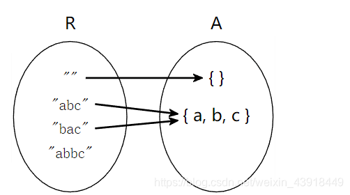 serviceMonitor监控etcd adt监控_子类_10