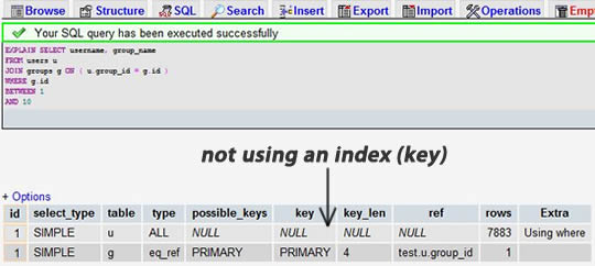 mysql8 性能指标优化 mysql性能优化原则_mysql8 性能指标优化