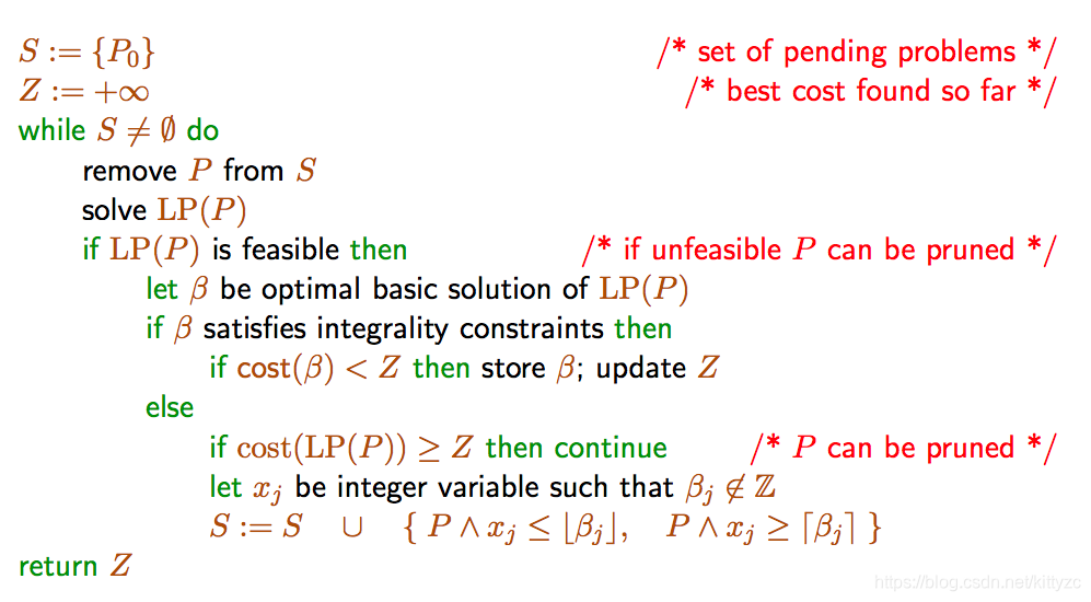 python跑整数规划 python整数规划求解_迭代_05