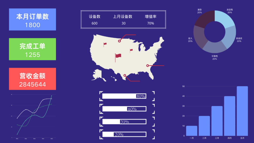 设备管理数据access 设备管理数据化_管理系统_04