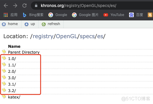 嵌入式 OPenCV 嵌入式 opengles_API