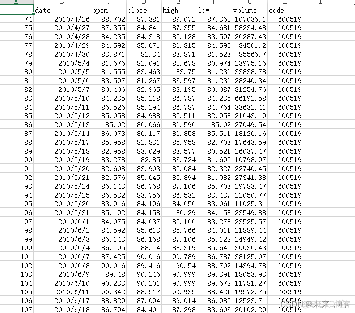 RNN CNN 数学原理 rnn原理及实现_人工智能_11