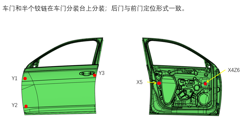 Python机械装配公差编程 装配公差分析实例_大数据_04