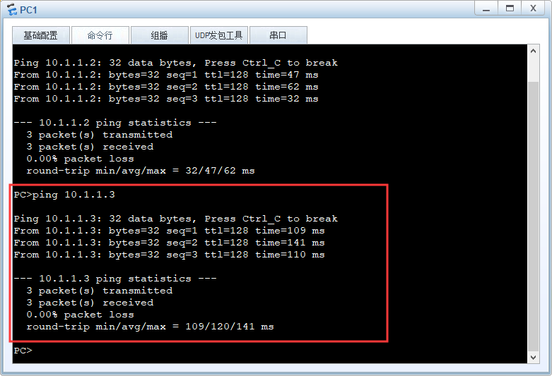 在全网trunk链路做VLAN修剪 配置trunk口的vlan修剪_IP_03