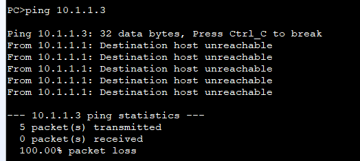 在全网trunk链路做VLAN修剪 配置trunk口的vlan修剪_Access_12