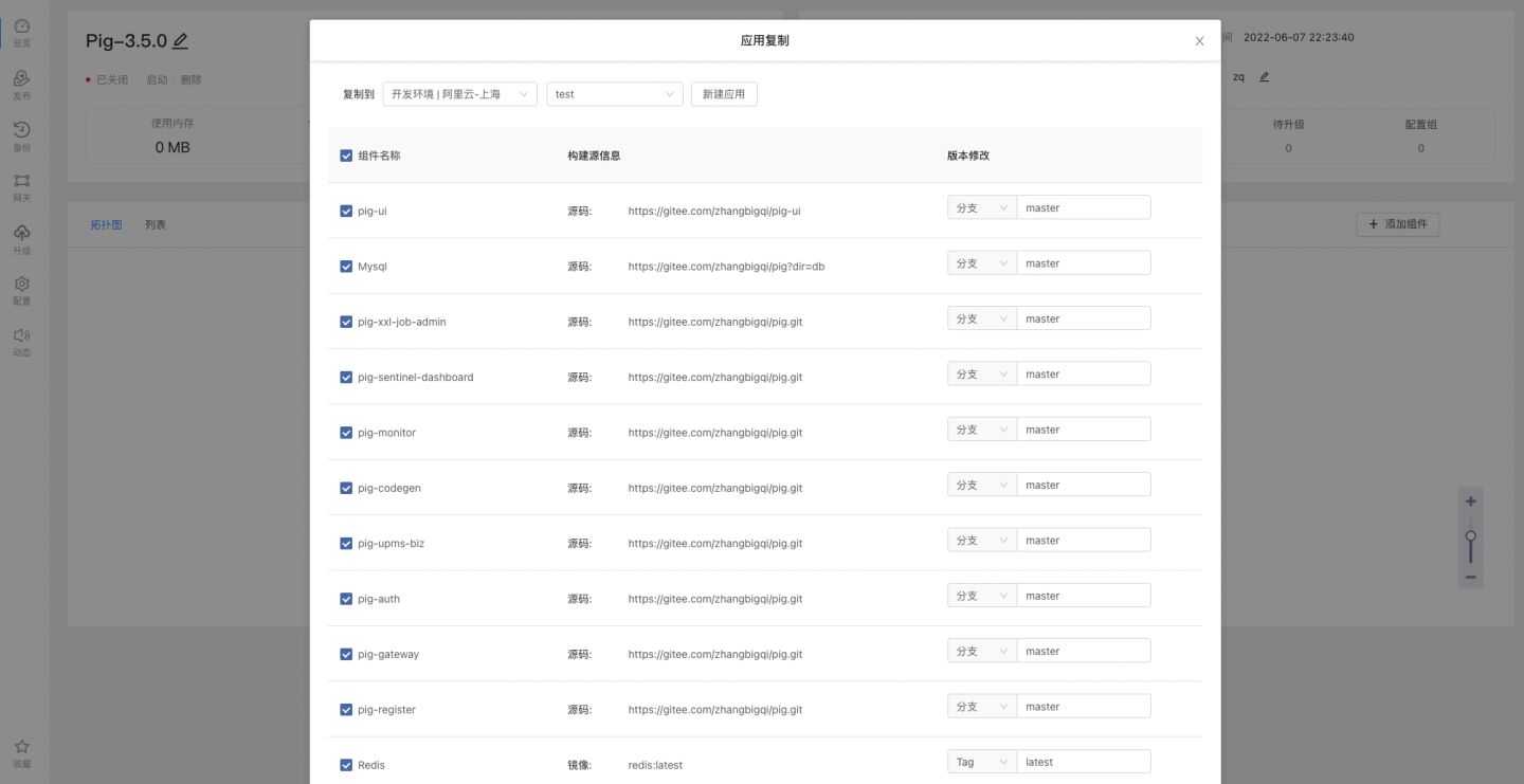 云原生ops开发需要什么技术 云原生应用开发平台_kubernetes_03