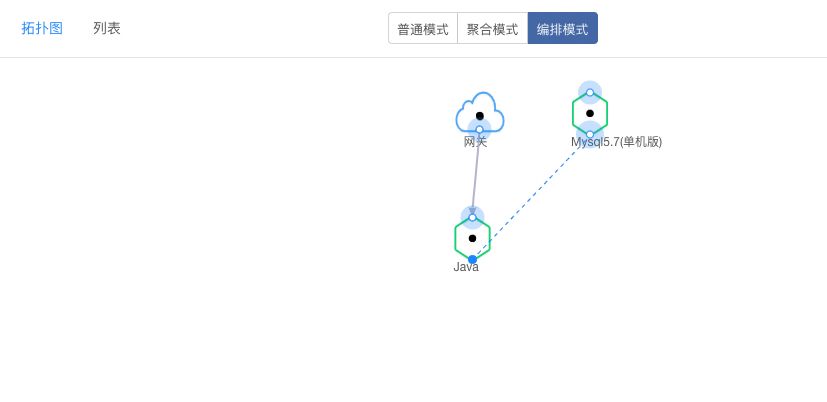 云原生ops开发需要什么技术 云原生应用开发平台_云原生ops开发需要什么技术_11