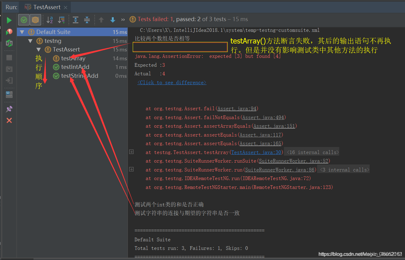 java中断言和判断为空的方式的区别 java测试类断言_System_04