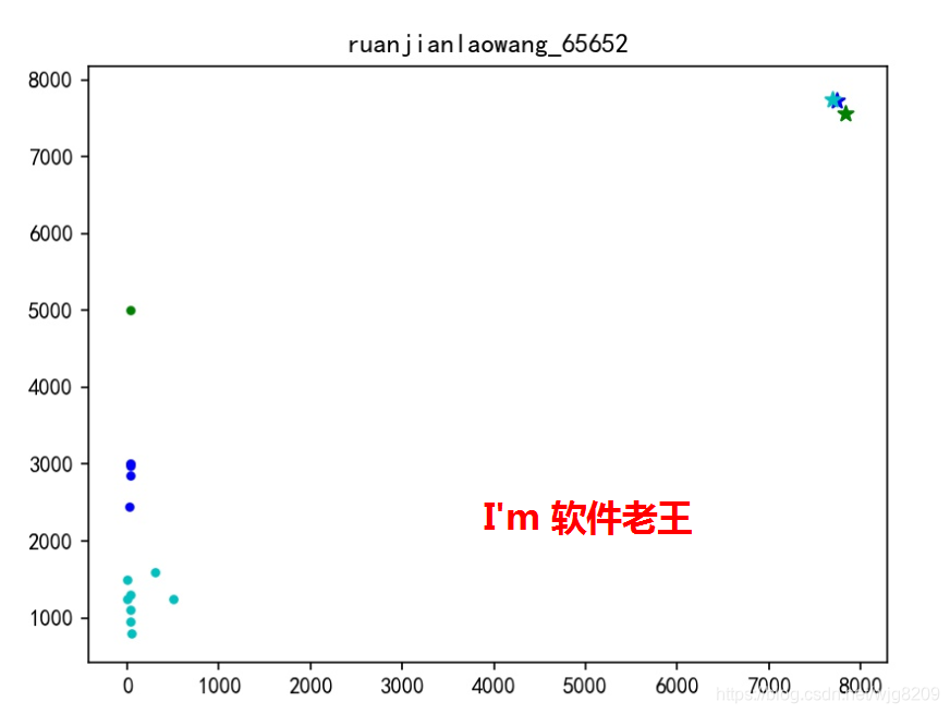 python 读取视频文件 python读取mpp文件_mpp数据库