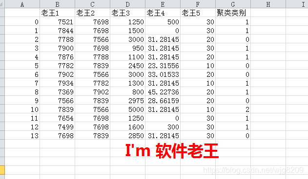 python 读取视频文件 python读取mpp文件_mpp数据库_02