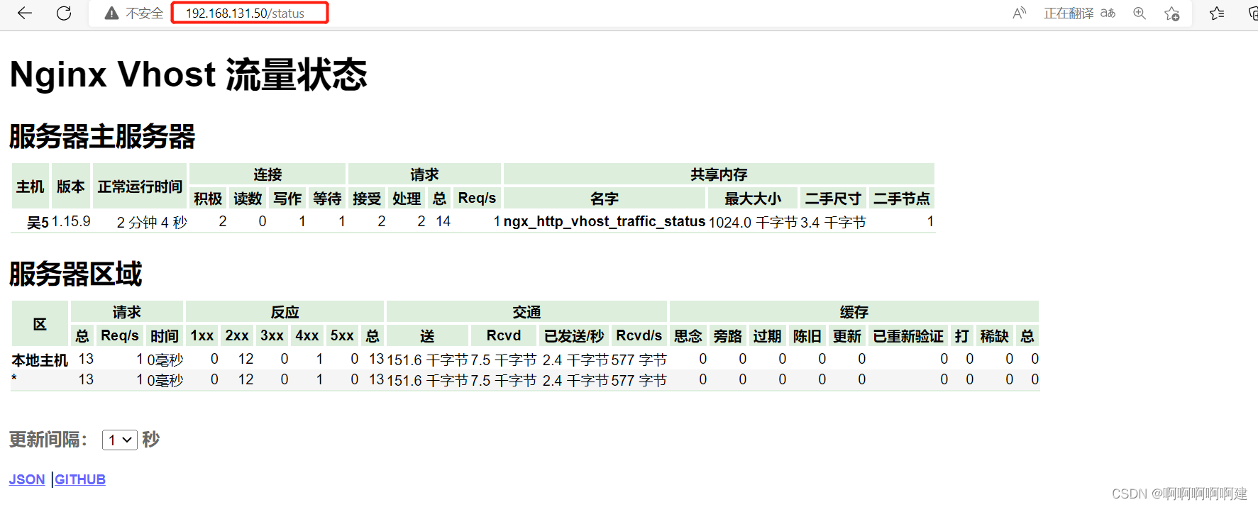 nginx监控模块 nginx 监控_html_23