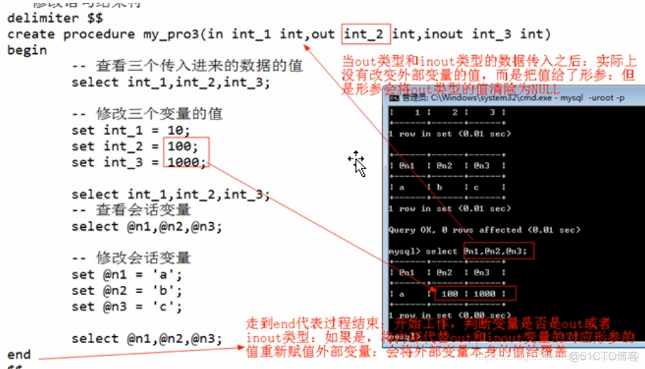 mysql 存储过程insert返回主键 mysql存储过程有返回值吗_存储过程_12