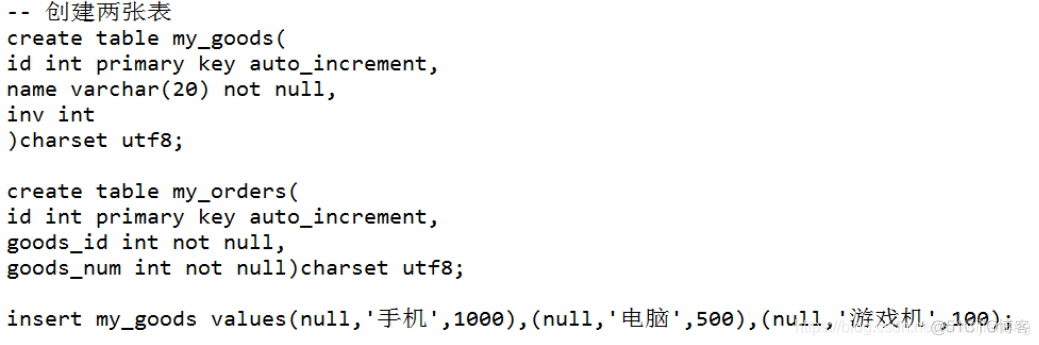 mysql 存储过程insert返回主键 mysql存储过程有返回值吗_存储过程_13