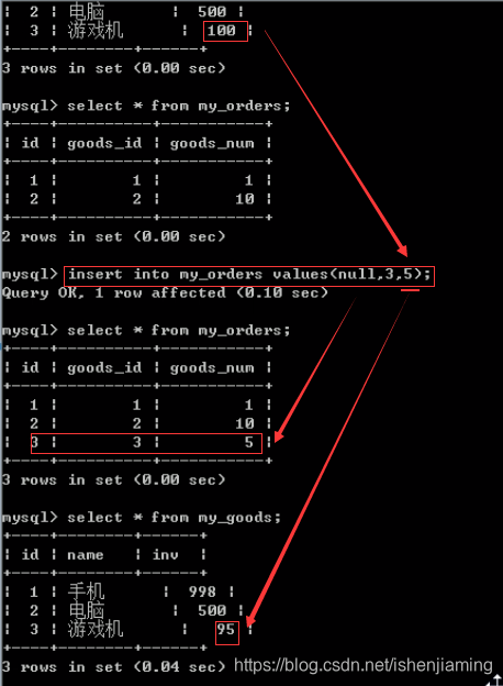 mysql 存储过程insert返回主键 mysql存储过程有返回值吗_数据_21