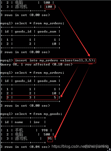 mysql 存储过程insert返回主键 mysql存储过程有返回值吗_存储过程_21