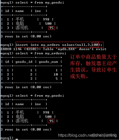 mysql 存储过程insert返回主键 mysql存储过程有返回值吗_存储过程_24