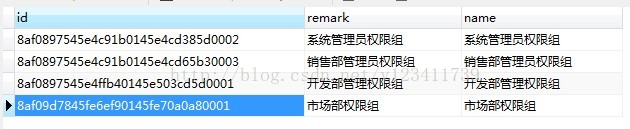 java自定义注解限定参数 java自定义注解权限拦截_java自定义注解限定参数