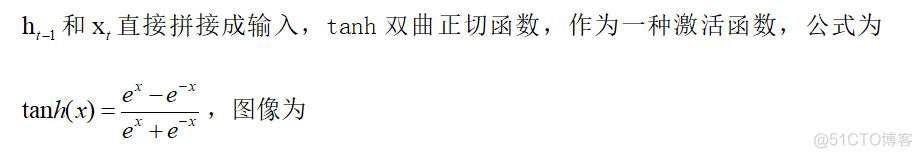 Matalb实现长短期记忆网络 长短期记忆网络原理_深度学习_02